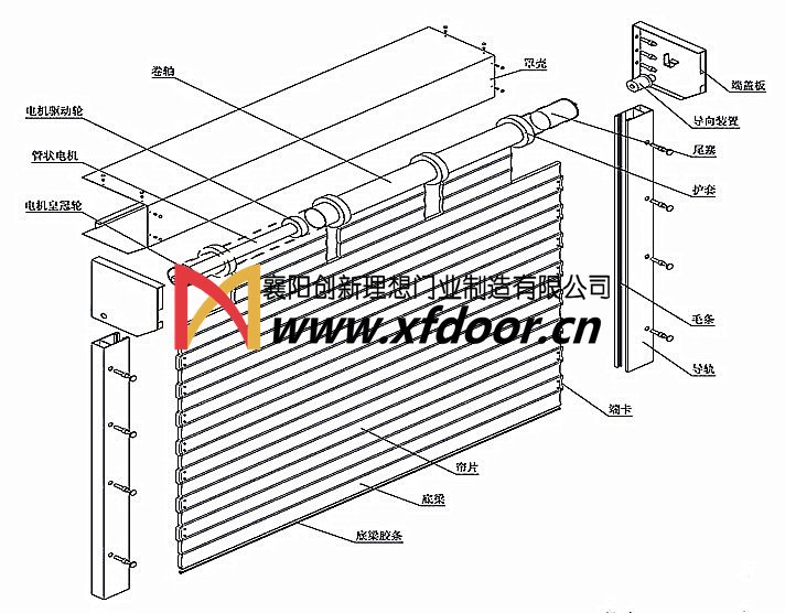 鋁合金卷簾門結(jié)構(gòu)圖
