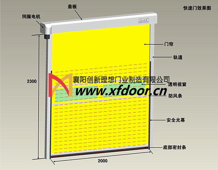 快速軟簾門結構示意圖